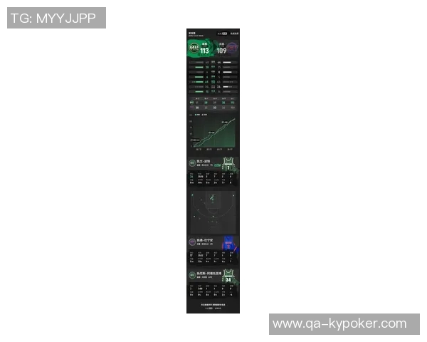 字母哥本赛季表现惊艳场均323分126板63助投篮命中率高达677